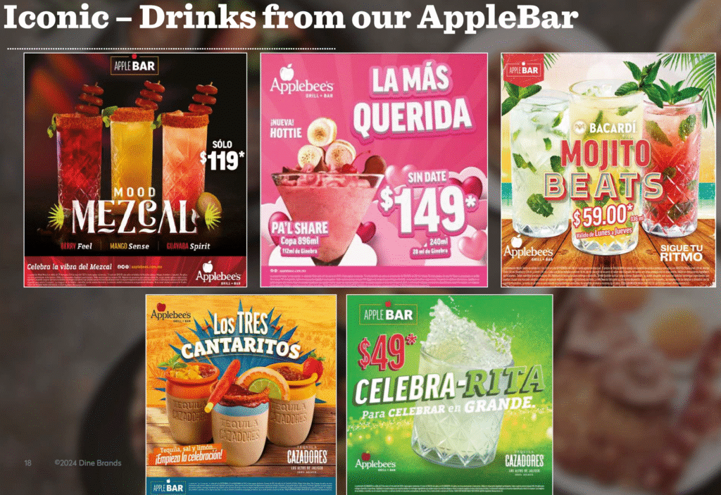 Franquicia Applebee's y IHop en Chile | Dual branded
